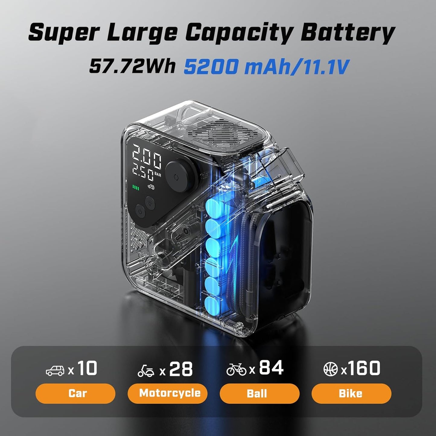 CYCPLUS AL7 Tire Inflator Portable Air Compressor for Trucks & Pickups – 4X Faster High-Powered Tire Inflator, Portable Design for Heavy-duty Vehicle & Inflatables, Dual-Use Type