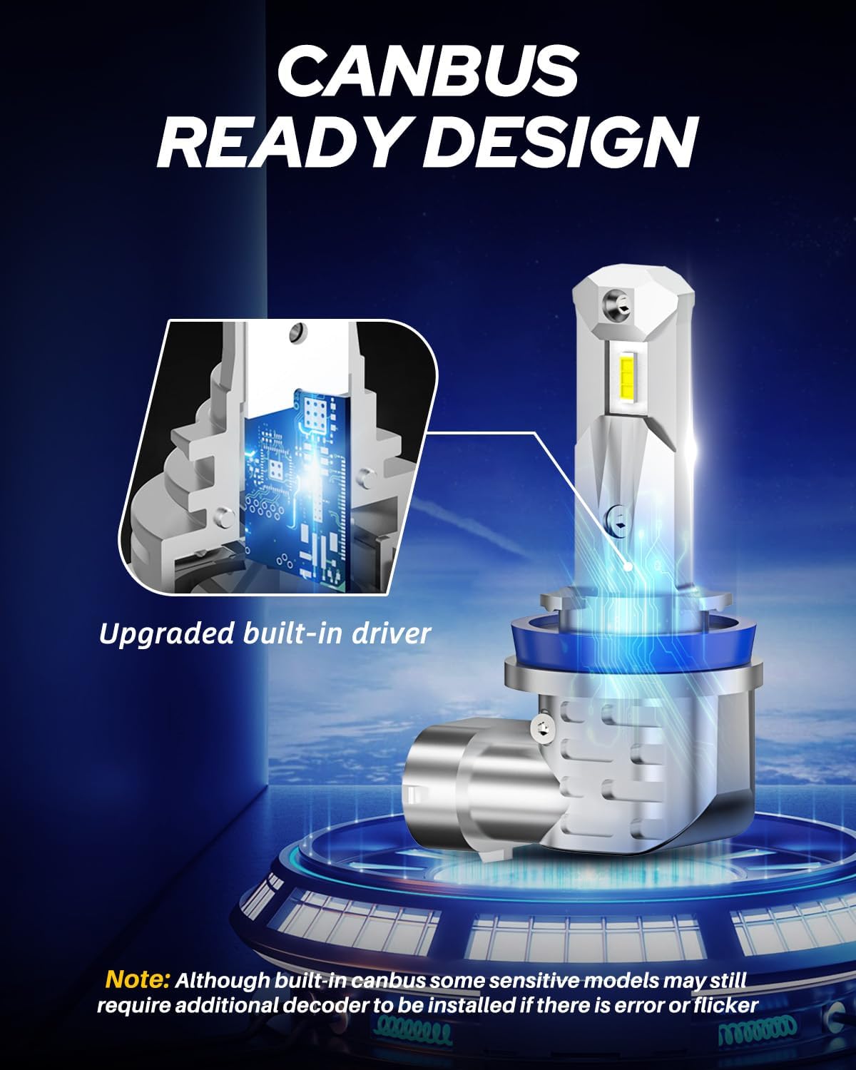 AUTOONE H8 H9 H11 Light Bulbs, Direct H11 Replacement 16000LM Fog Light, Fanless Mini Size, Pack of 2