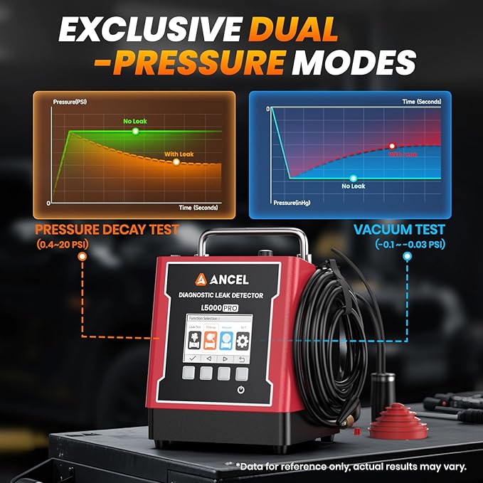 ANCEL L5000 PRO Upgraded Smoke Machine Automotive Adds Pressure Decay & Vacuum Test for EVAP Turbo Vacuum & More, Smoke Tester Automotive with Built-in Pump, LCD Screen, Detects Micro to Major Leaks