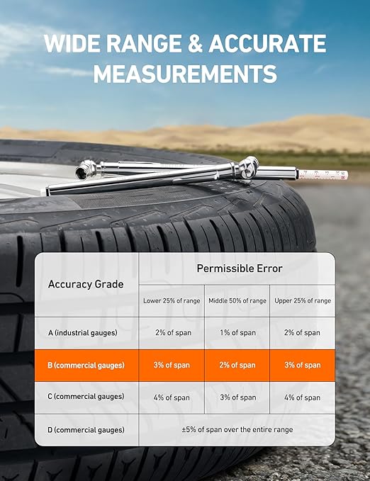 AstroAI Pencil Tire Pressure Gauge 2 Pack (10-75PSI, 10-120PSI ±2% Span), Valve Caps with Case, Stainless Steel Body, and Metal Made Nozzle 3 Measurements for Cars, Bikes, Vehicles, Pickups