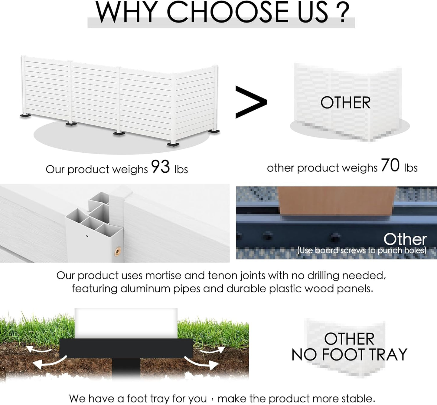 Kozyard 50" W x 48" H Outdoor Privacy Screens Aluminum Post, Air Conditioner Fence Panels, Pool Equipment Enclosure, Trash Can Screens Fence Kit for Outside Backyard Patio (White/4Panels)