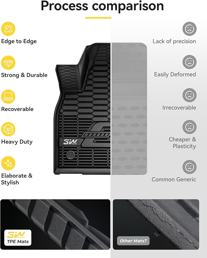 3W Floor Mats & Cargo Liner Fit for Ford Mustang Mach E 2021-2024 2025 TPE All Weather Custom Fit Floor Liner 1st 2nd Row and Trunk Mat Full Set Mats (Trunk Base Upper Only)