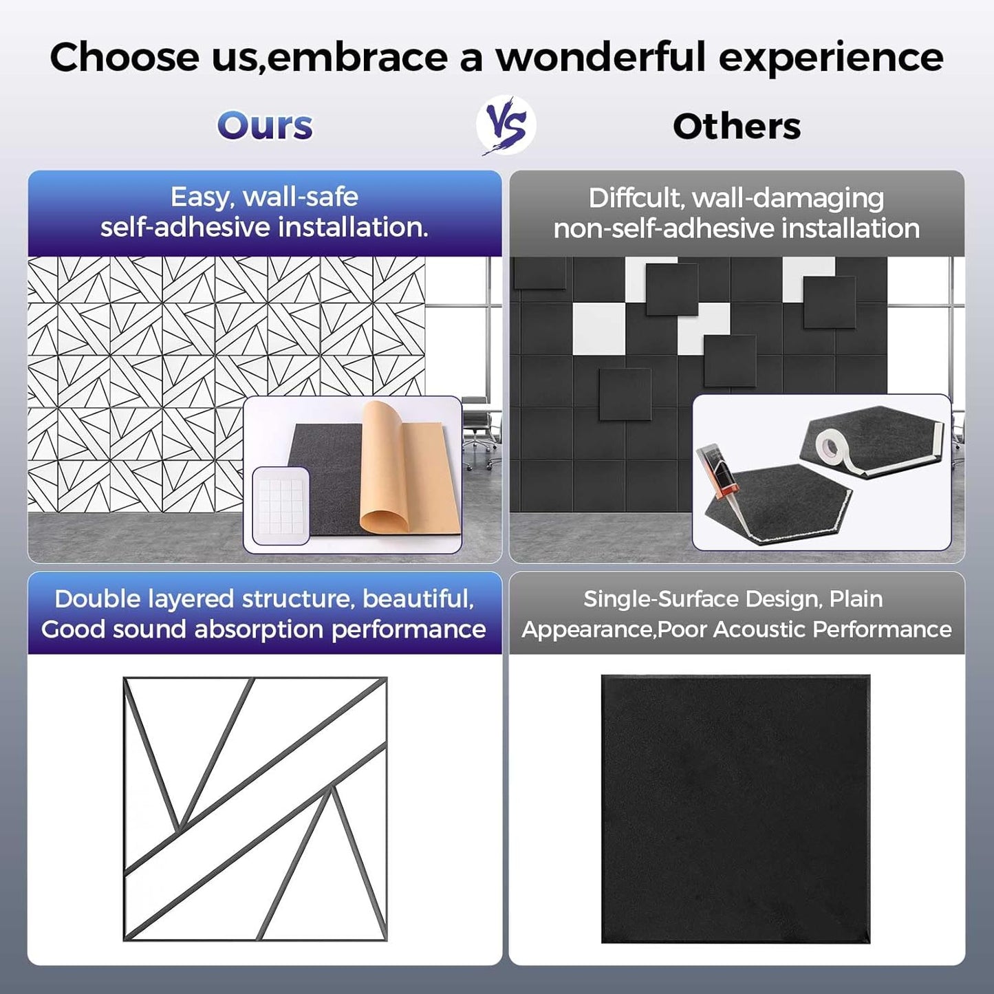 8 Pack 2-Layer Large Soundproof Wall Panels, 15.7 x 15.7 x 0.43 in Sound Proof Foam Panels for Walls, 1.2lb/ft* High Density,3D Acoustic Panels,Artistic Noise Dampening Panels White&Black