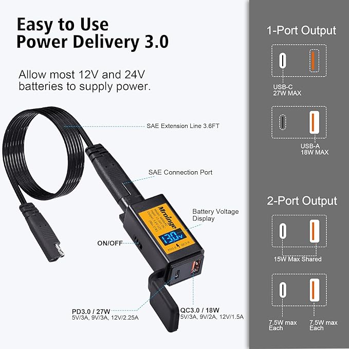 Motorcycle USB-C Charger, SAE to USB Adapter, 27W Dual Port USB Fast Charger with Voltmeter/Ammeter and ON/Off Switch, Perfect for Phone, Tablet, GPS etc Charging