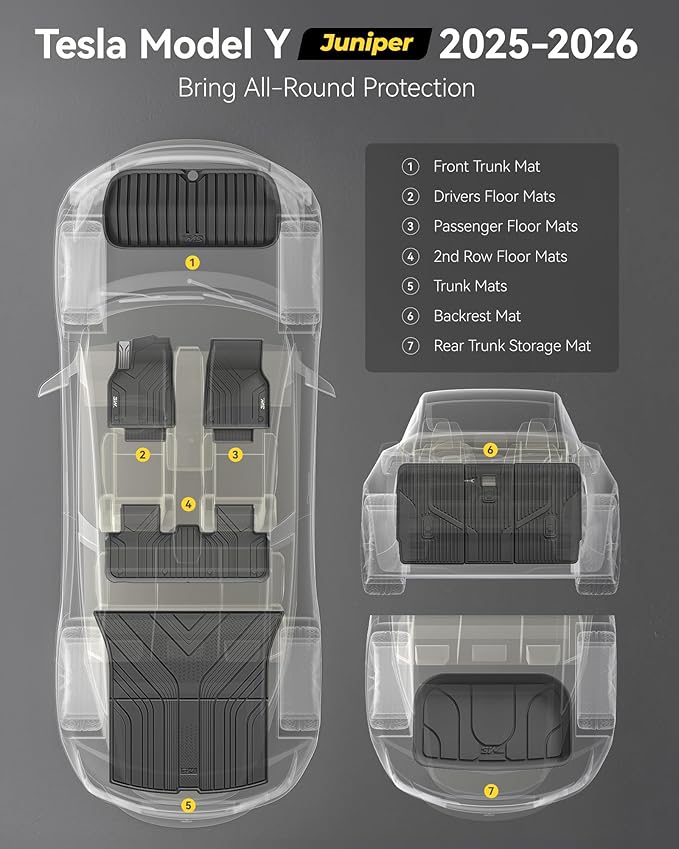 3W Tesla New Model Y Juniper Floor Mats and Cargo Liners, Full Set TPE Floor Liner for 2025 2026 Model Y, Cargo Mats and Seat Back Cover Protector, Car Mats for 2026 Tesla Model Y Juniper Accseeories