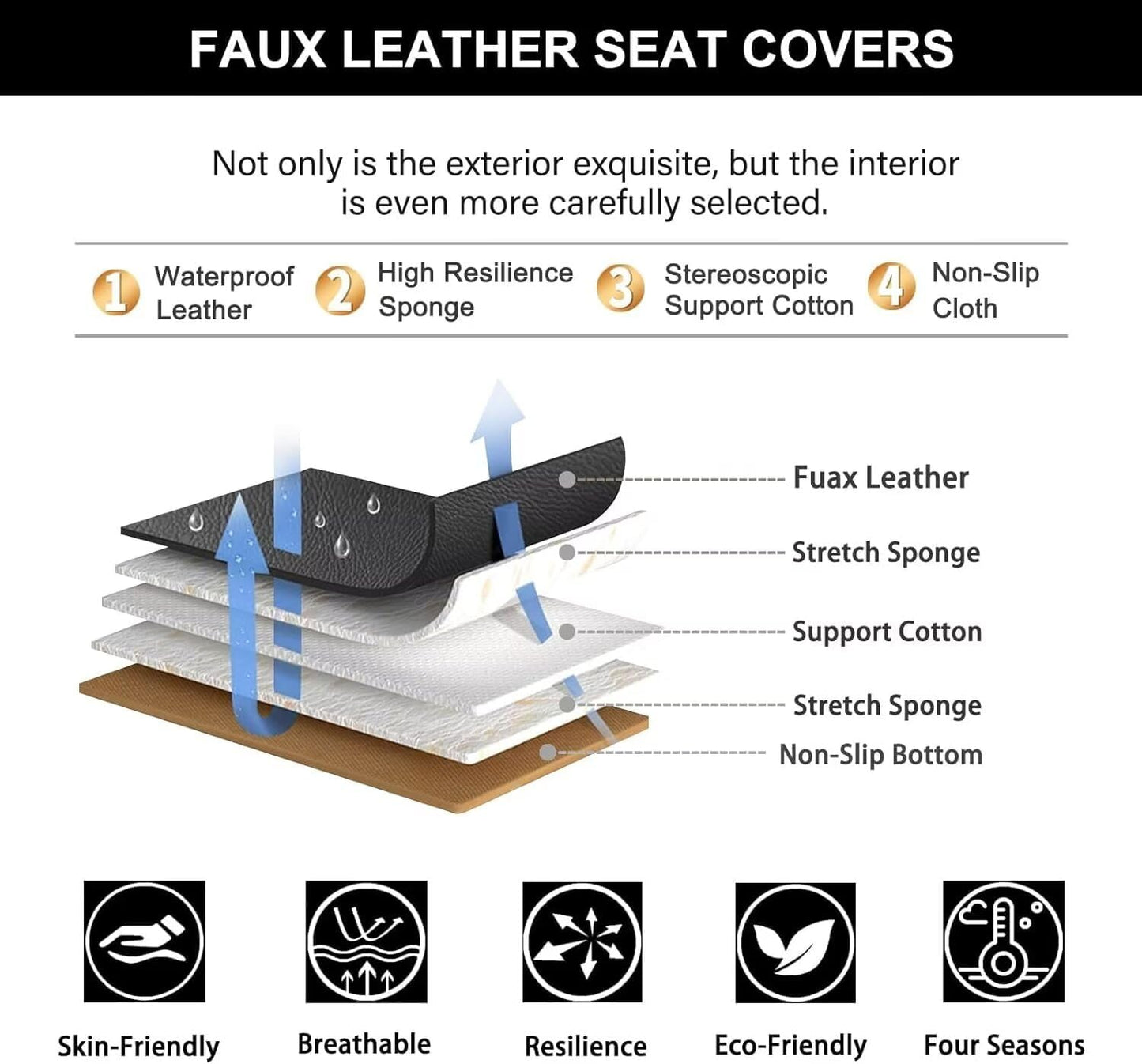 YORKNEIC 2 Front Seat Covers Fit for Hyundai Kona 2018-2024 2025: Leather Car Seat Covers - Waterproof Car Seat Protector Compatible Airbag (Black & Grey)