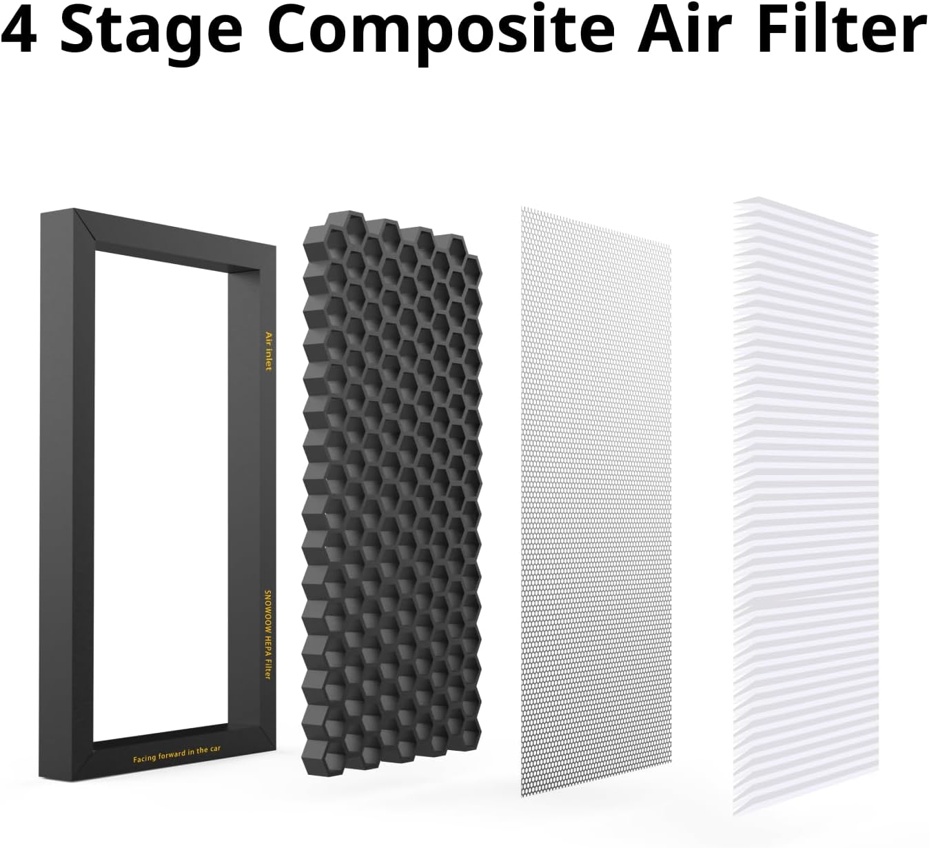 Tesla Model 3 Model Y Air Filter HEPA 4 Pack with Activated Carbon Tesla Cabin Air Filter Replacement (2016-2025)