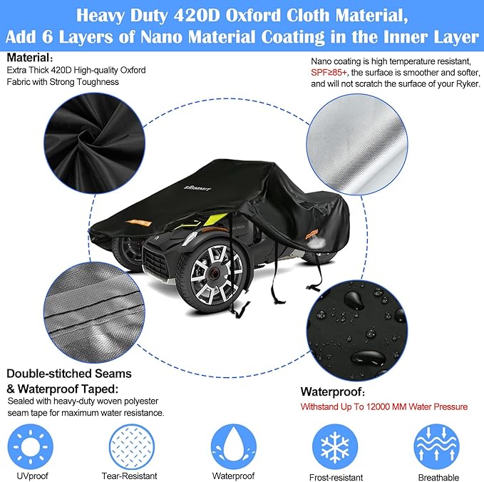 Can Am Ryker Cover Waterproof,Upgraded Full Cover Compatible with Can-am Ryker Accessories 600/900/Sport/Rally Edition, Heavy Duty 420D Ryker Full Cover with Waterproof Strips,Rain Snow Protection