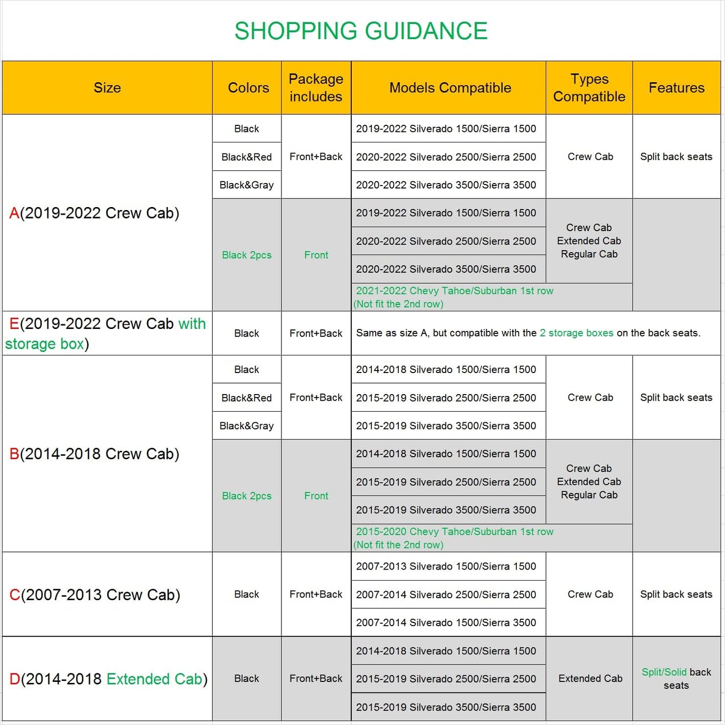 LUCKYMAN CLUB Custom Fit Seat Covers for 2019-2024 2025 Chevy Silverado Sierra 1500 Crew Cab, 2020-2024 2025 Silverado Sierra 2500 3500 Crew Cab (Black)