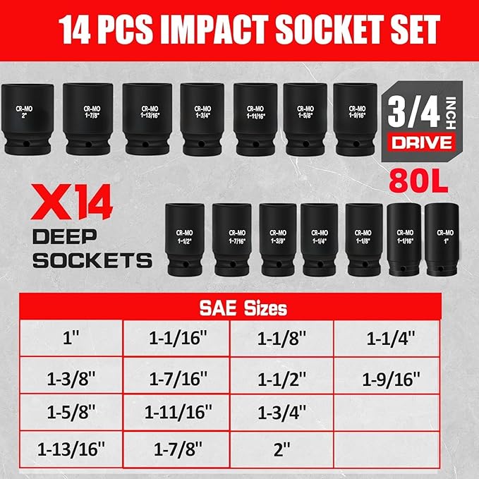 3/4 Inch Drive Deep Impact Socket Set,6-Point,SAE Sizes(1“-2”),14 PCS,Cr-Mo Steel,Heavy Duty Impact Sockets for Automotive & Industrial Machinery,With a Storage Case