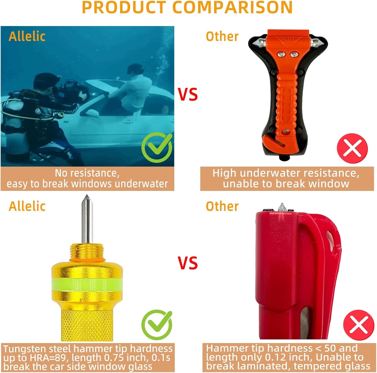 Allelic Car Window Breaker Tool, Window Breaker Seatbelt Cutter, Window Breaker, Glass Breaker, Spring-Loaded Window Breaker for Land & Underwater (Gold, 2 PCS)