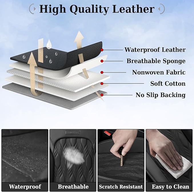 Coverado Car Seat Cover, Black Seat Cover for Cars, Luxury Leather Seat Covers Full Set with Embossed Pattern, Waterproof Car Seat Protector Car Seat Cushions Universal Fit Most Vehicle