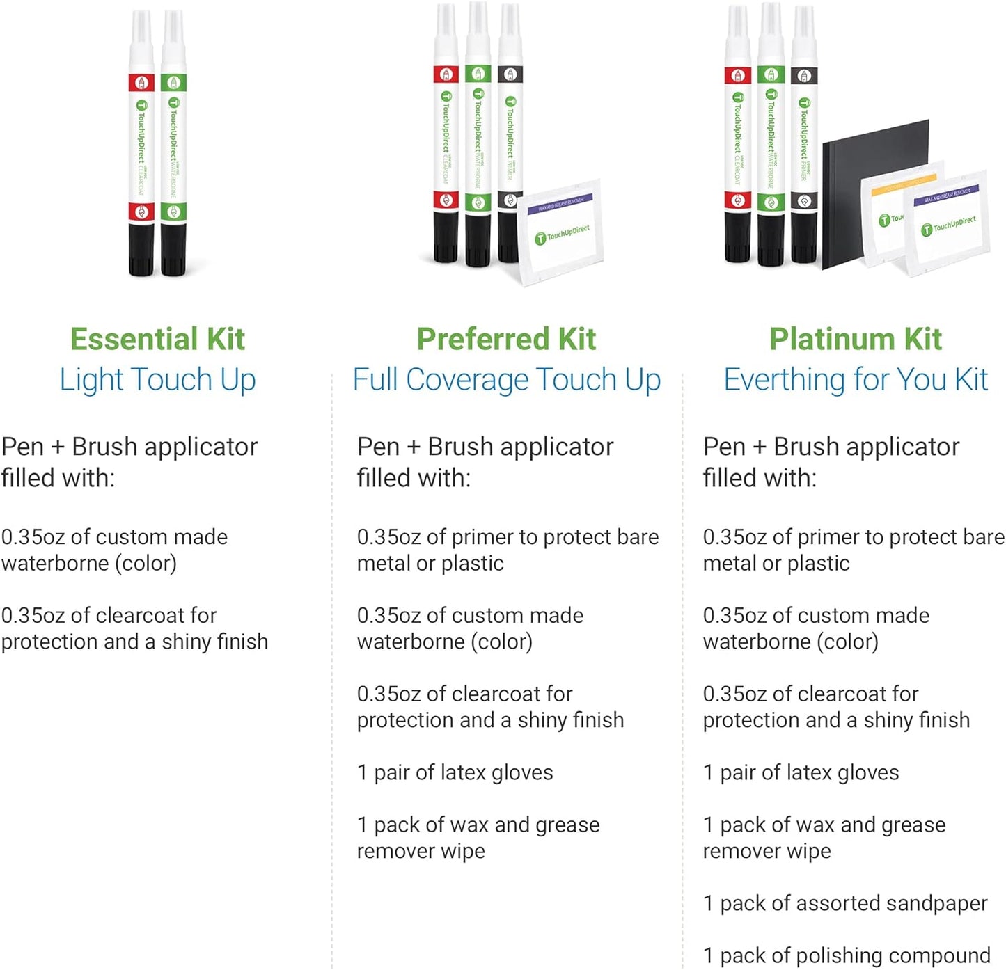 TouchUpDirect 8S6 Dark/Nautical Blue Metallic for Toyota Exact Match Touch Up Paint Combo - Essential Package