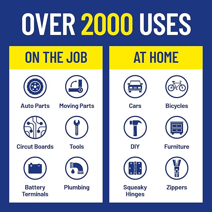 WD-40 Original Formula, Multi-Use Product with Smart Straw Sprays 2 Ways,12 OZ [6-Pack]