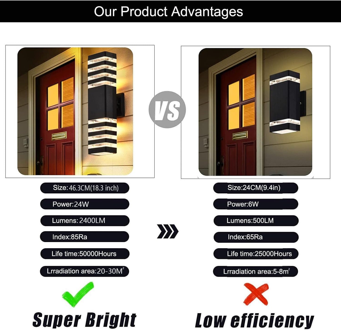 18inch LED Square Up & Down Wall Lights,24W Outdoor Wall Light 4000K Day White Aluminum Body Waterproof IP65 LED Exterior Light Fixtures Wall Mount for House Patio Garage Garden. (8 Pack)