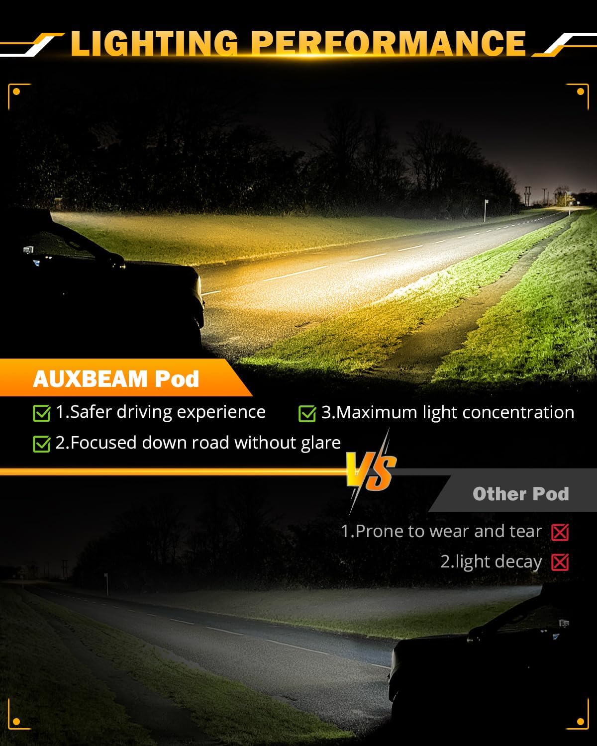 Auxbeam 22 Inch LED Light Bar, 120W 6 Modes Amber White Strobe Fog Lights, Yellow Spot Flood Memory Reset Function Offroad Driving Work Ditch Light for Truck Car ATV