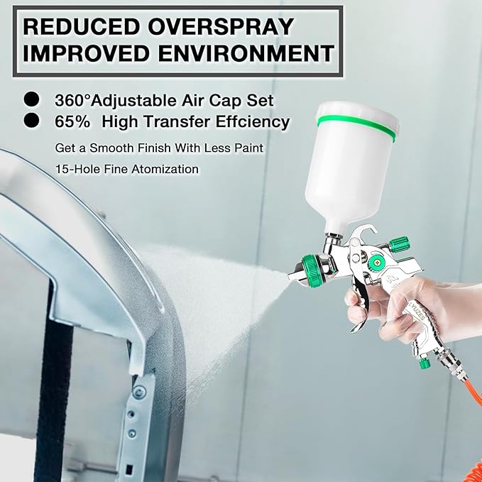 YUZES HVLP Paint Sprayer Gun with 1.4/1.7/2.0mm Nozzles, Easy to Use, Spray Paint Gun for Cars, Furniture, DIY Painting, Varnish and Top Coat, HVLP Paint Gun with Paint Sprayer Accessories (Green)