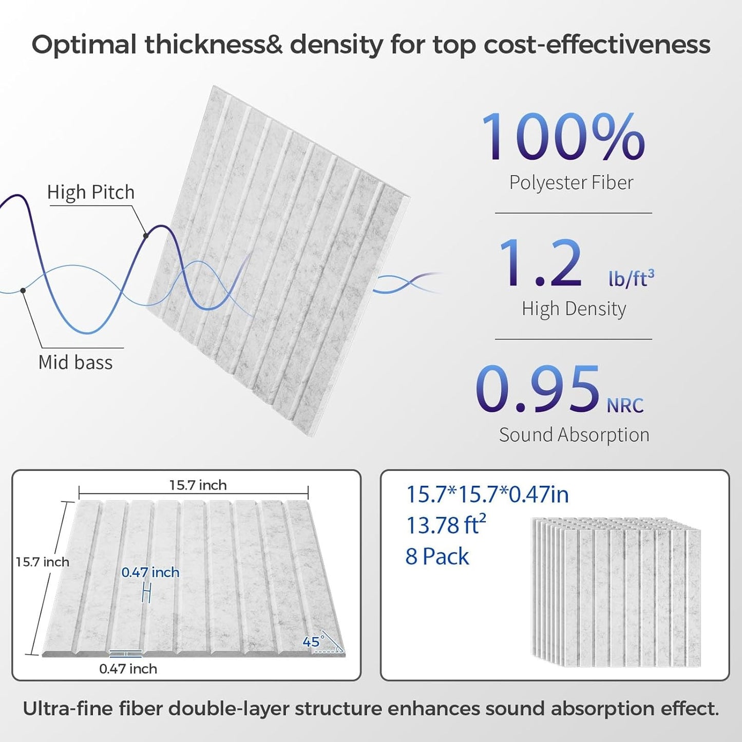 8 Pack Large Soundproof Wall Panels, 15.7 x 15.7 x 0.47 in Sound Proof Foam Panels for Walls, 1.2lb/ft³ High Density, Thicker 0.47in, Acoustic Panels, Sound Dampening Panels Gray