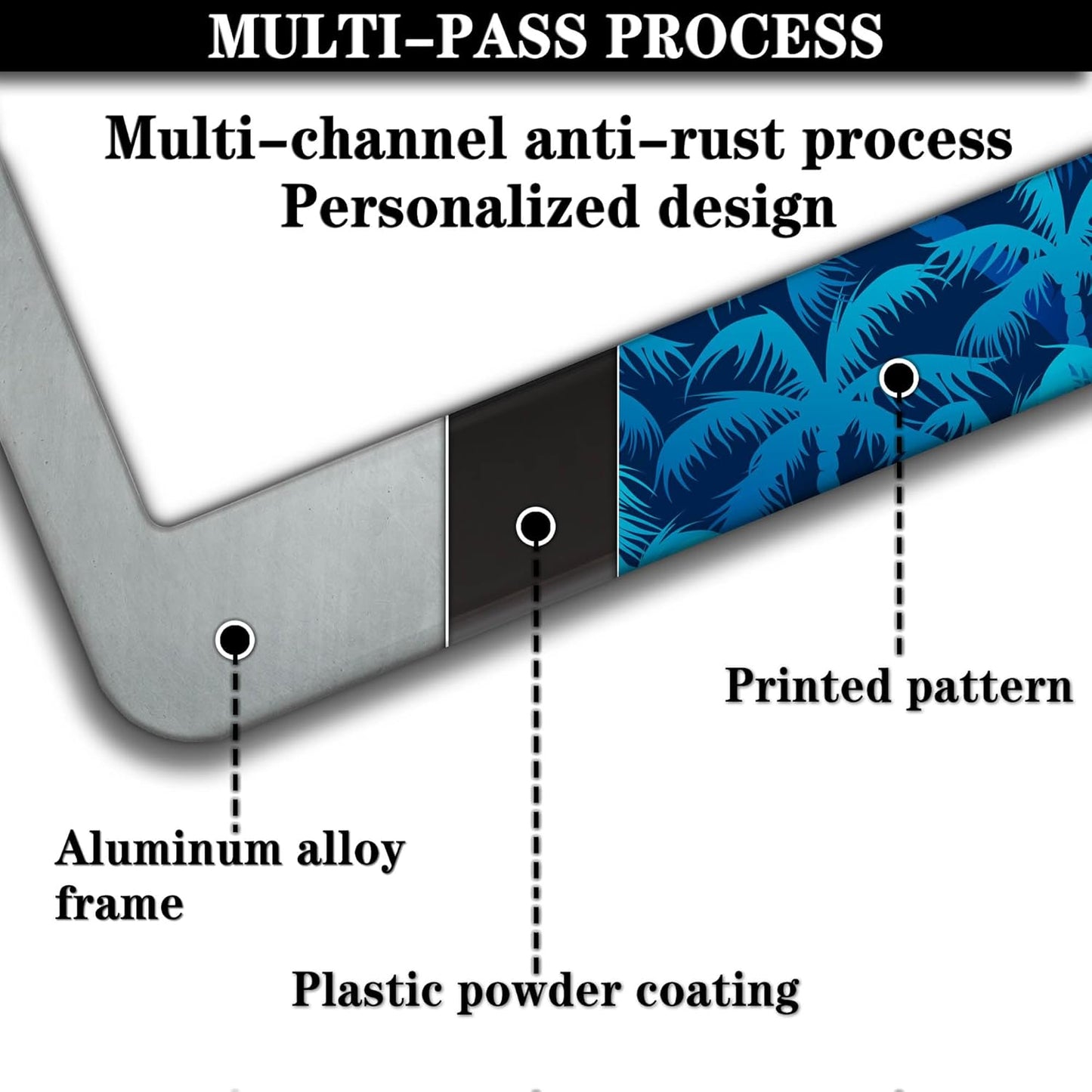 License Plate Frame Blue License Plate Frames Tropical Blue Palm Trees Aluminum Metal Car Accessory 2 Pack with Screw Covers Set