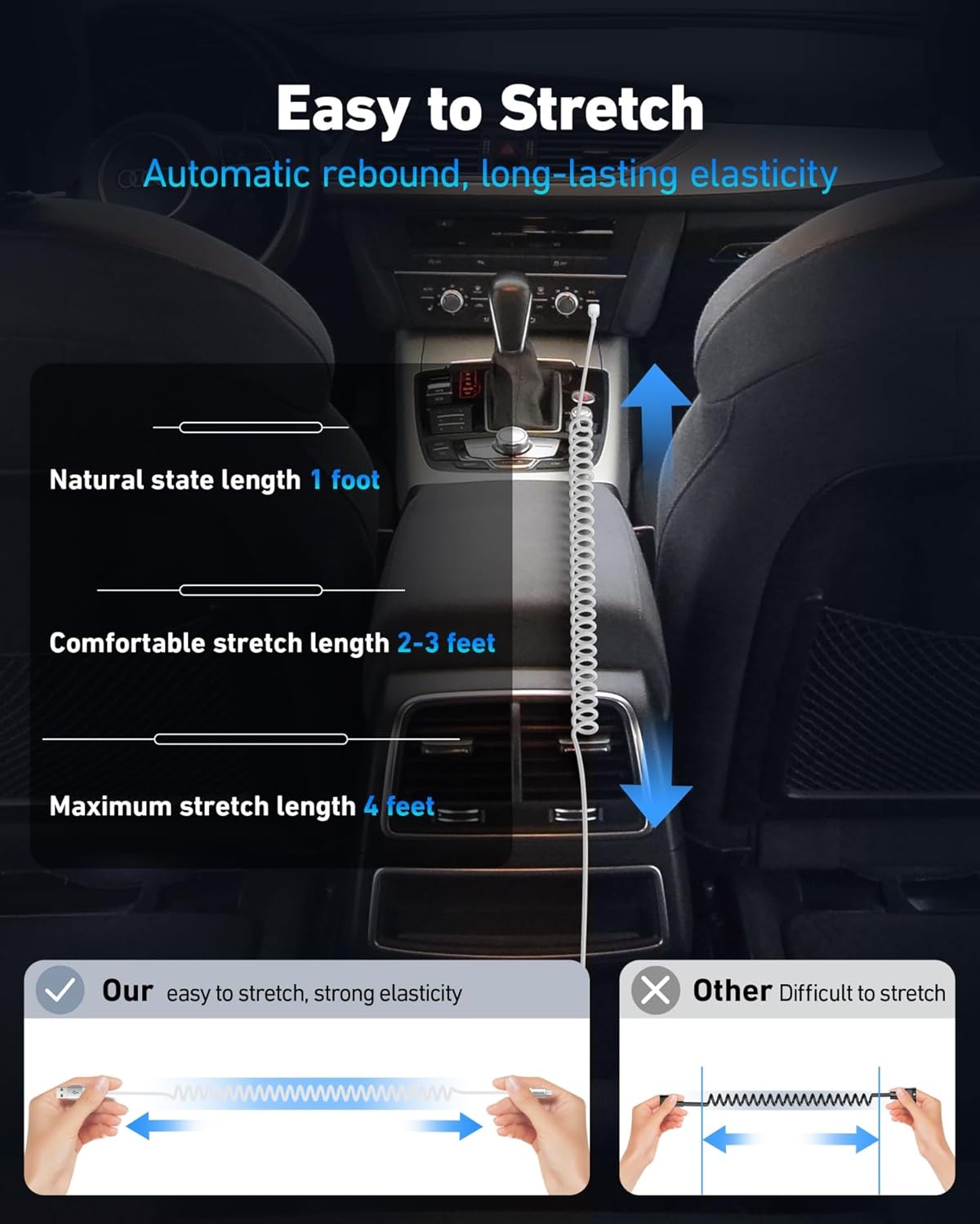 USB A to USB C Cable Fast Charging 66W, 2Pack 3FT Coiled Braided USBC Phone Charger Cables for Car, Short USB to USB Type C Cord for iPhone 16 15 Pro Max, Samsung Galaxy S24 S23 and More-Silver