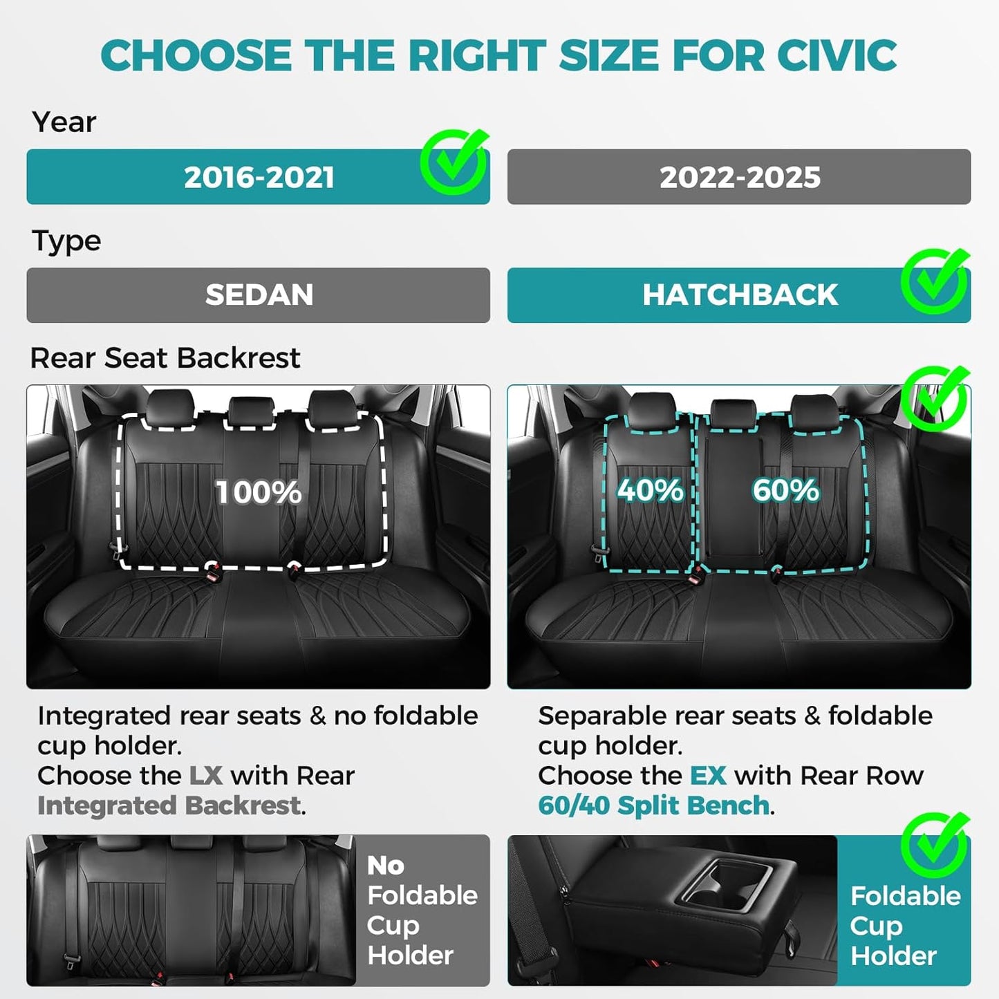 Seat Covers for Honda Civic Hatchback EX, Sport Touring, EXL 2016 2017 2018 2019 2020 2021, Faux Leather Car Seats Cover Full Set(Rear Row 40/60 Split & Folding Backrest)-Black