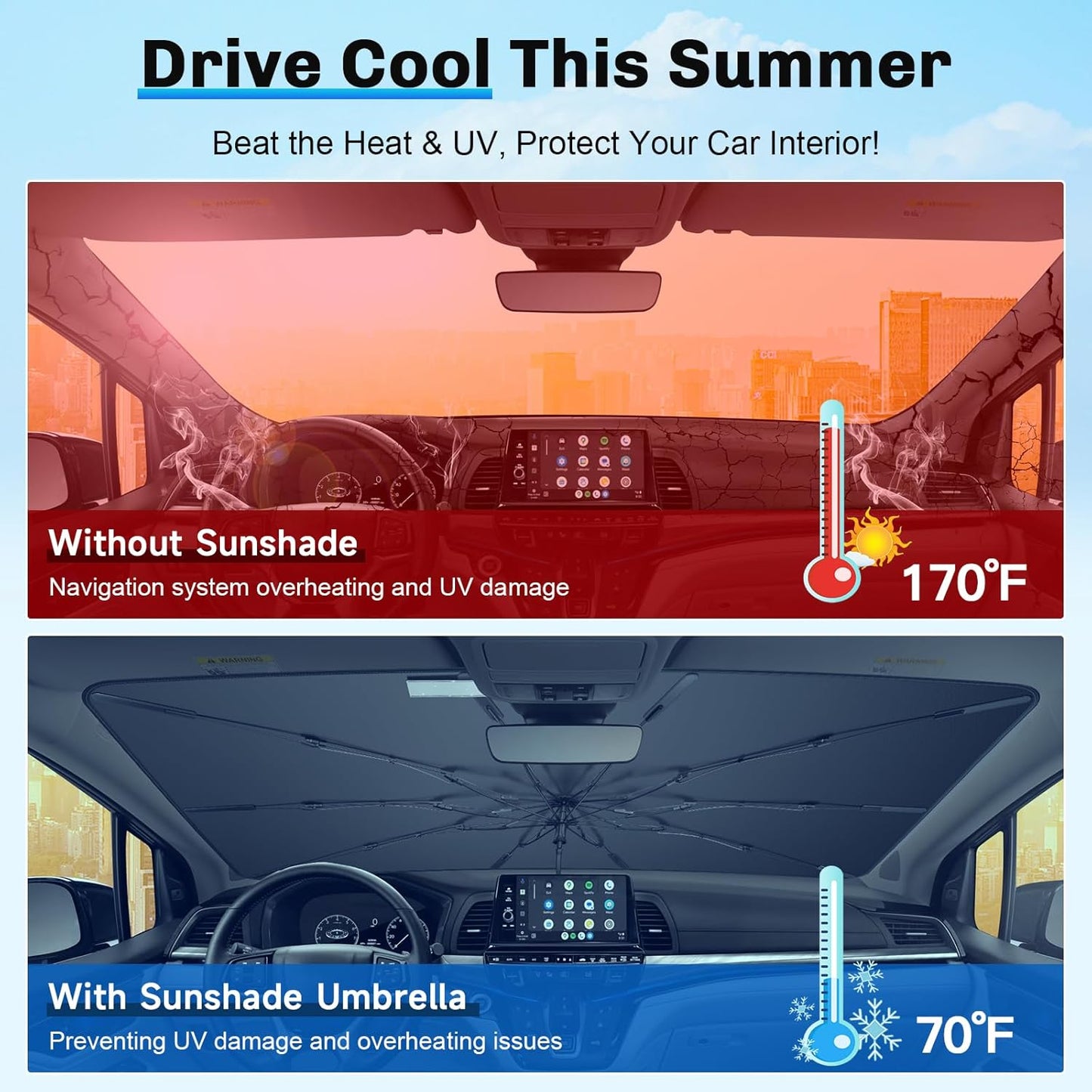 SXCY for 2018-2025 Honda Odyssey Windshield Umbrella Sunshade [Easier Foldable] for 2025 Honda Odyssey Accessories 2025 Odyssey Sunshade Umbrella for 2025 Odyssey Windshield Sun Shade Umbrella