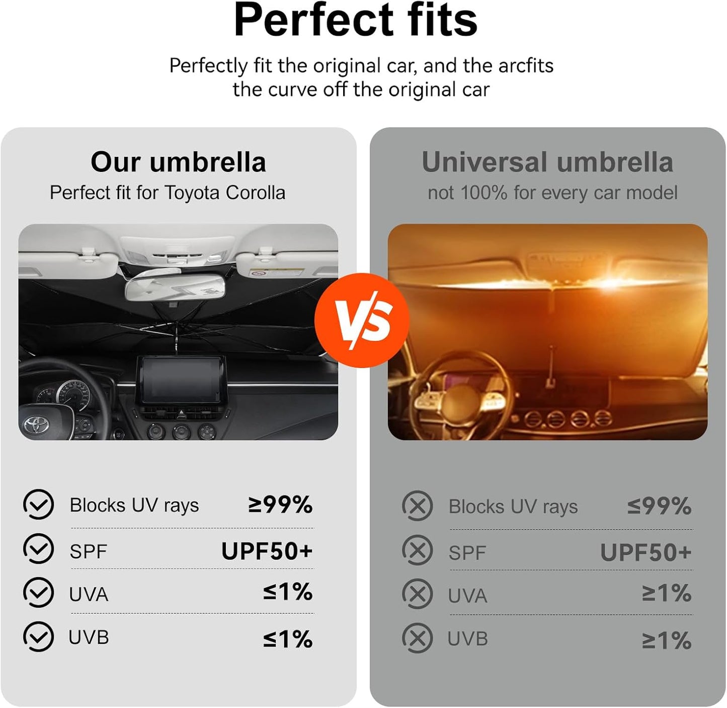 Umbrella Sunshade for Toyota Corolla Accessories 2025, Foldable Windshield Cover Sun Shade Umbrella Visor with UV Block Windshield Heat Insulation Protection (for Toyota Corolla 2020-2025)