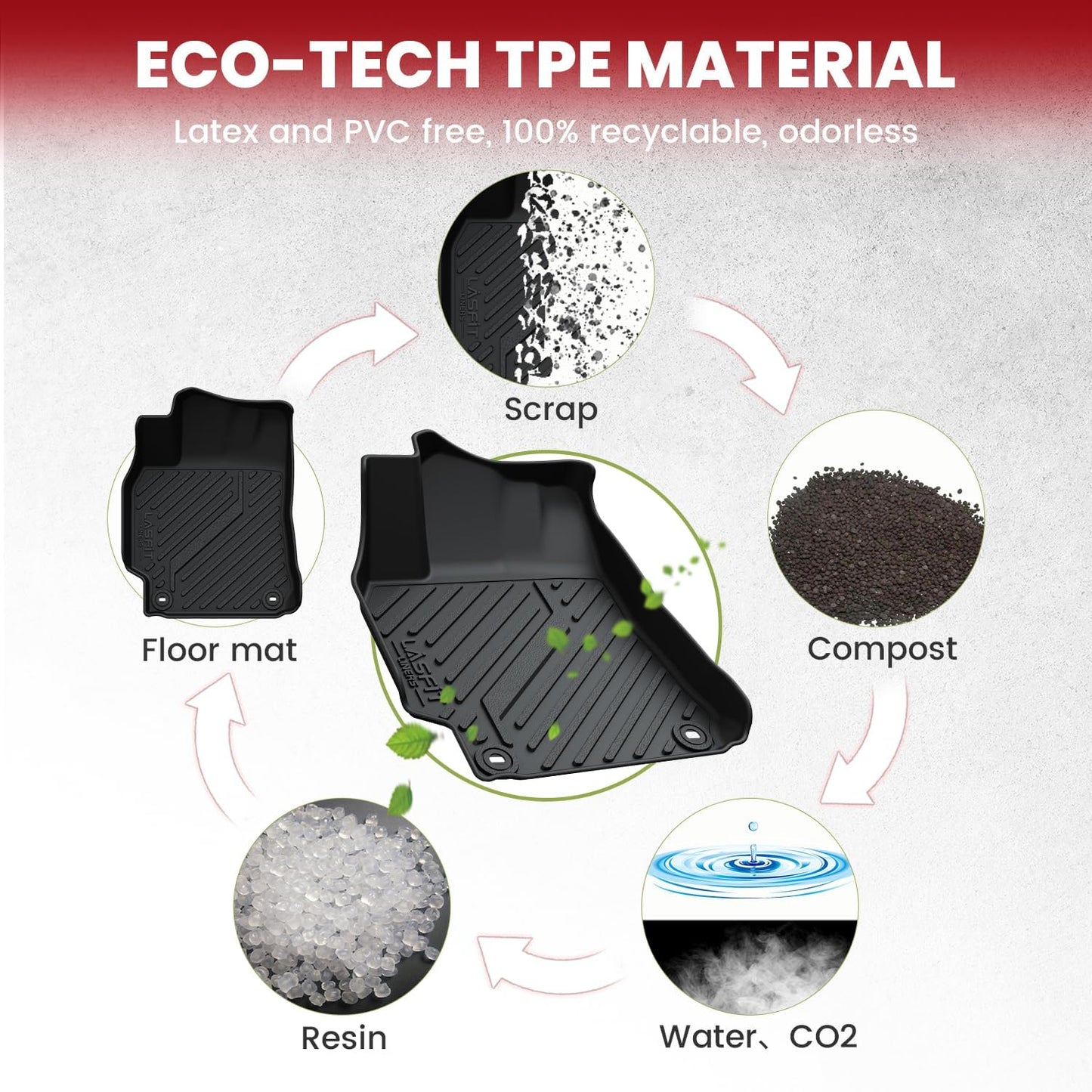 LASFIT Floor Mats for Toyota Camry 2015-2017 (Not Fit Hybrid) LE/SE/XLE/XSE, Custom Fit TPE All Weather Floor Liners for 2017 2016 2015 camry1st & 2nd Row Car Mats, Black