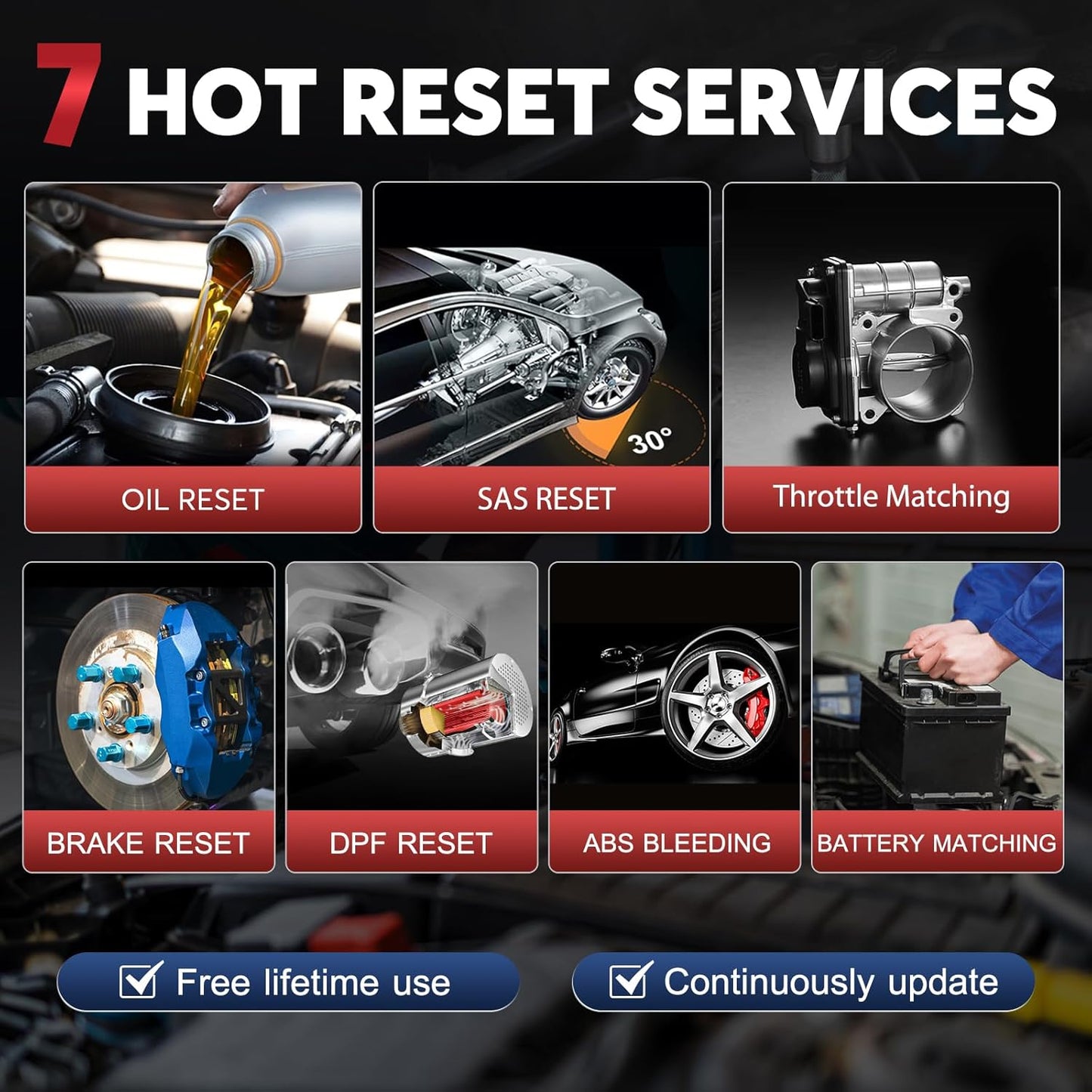 LAUNCH OBD2 Scanner CRP123i V2.0, 2025 Lifetime Update Engine ABS SRS TCM Scan Tool with 7 Resets Oil/SAS/Brake/BMS/D.P.F/ABS Bleeding/Throttle Reset, Auto Vin, Battery Test,FCA SGW