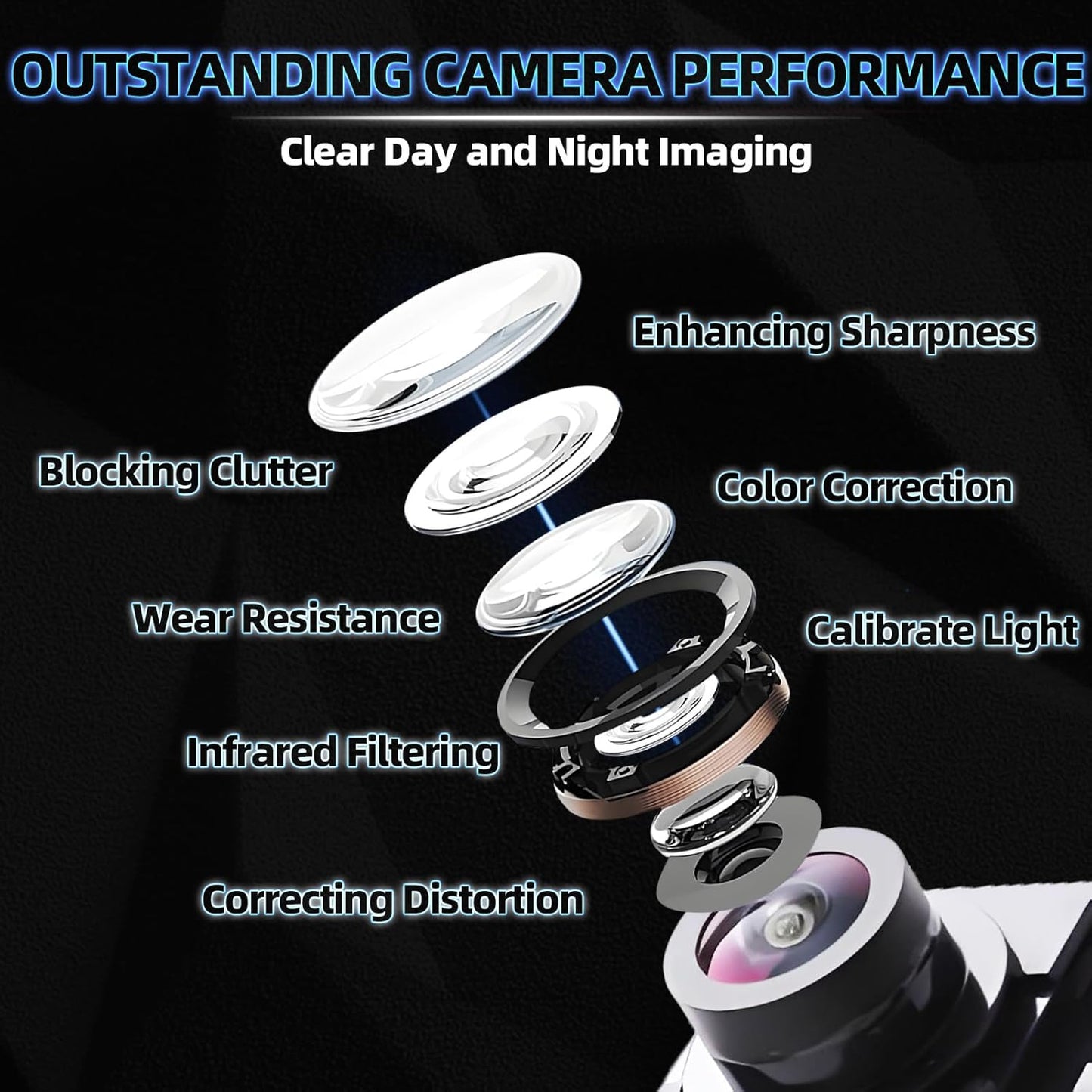 MITZONE Rear View Backup Camera Compatible with 2012 2013 2014 Ford F-150 Lincoln Mark LT BL3Z-19G490-B CL3Z-19G490-B CL3Z-19G490-C CL3Z-19G490-D AL3Z-19G490-A EL3Z-19G490-D