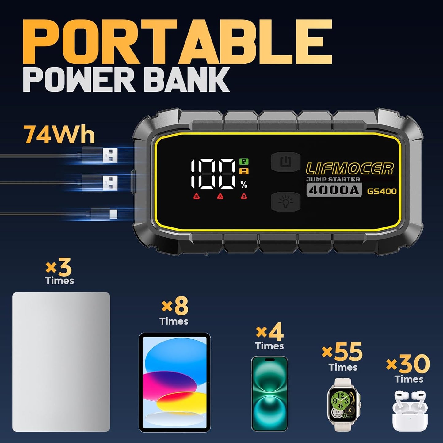 GS400 Jump Starter - 4000A Car Battery Jump Starter for Up to 12.0L Gas and 10.0L Diesel Engines, 12V Portable Jump Box with Storage Case USB Quick Charge, and LCD Display