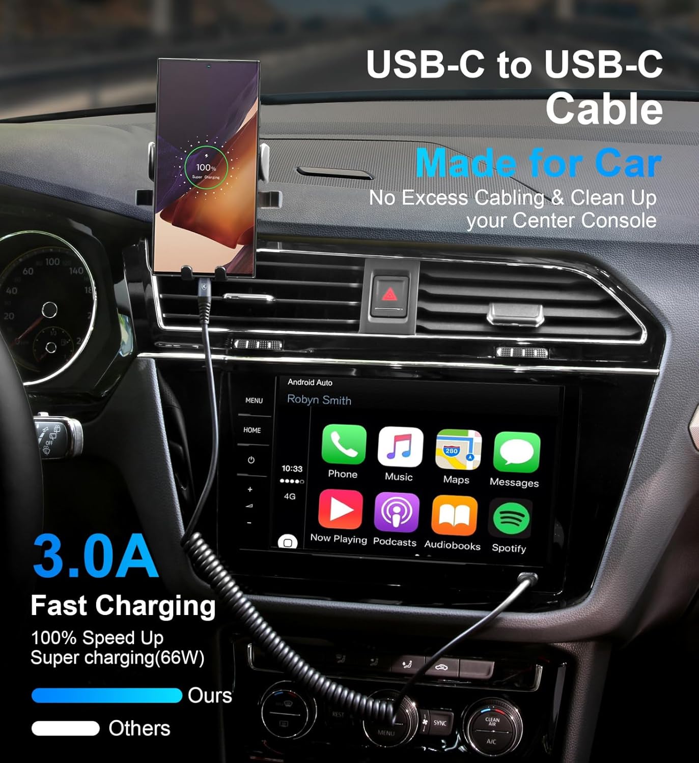 USB C to USB C Cable 6ft, 2Pack Coiled Charger for Car, Type C Fast Charging for iPhone 16/15/Plus/Pro/Pro Max/MacBook Pro 2020/iPad Pro 2020/iPad Air 4/Samsung Galaxy S23