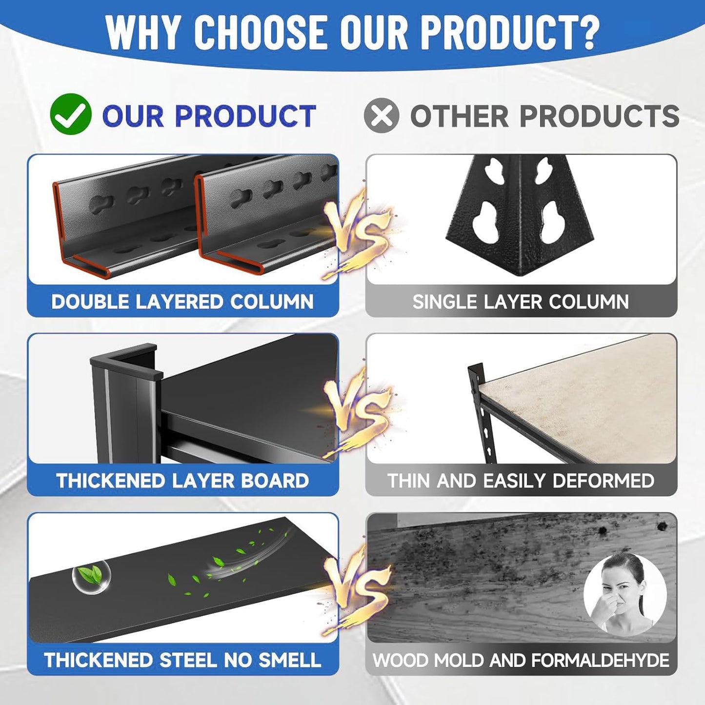 Garage Shelving 3500LBS Metal Storage Shelves 5-Tier Adjustable Garage Storage Shelves Heavy Duty for Basement, Commercial, Warehouse, Industrial, Black