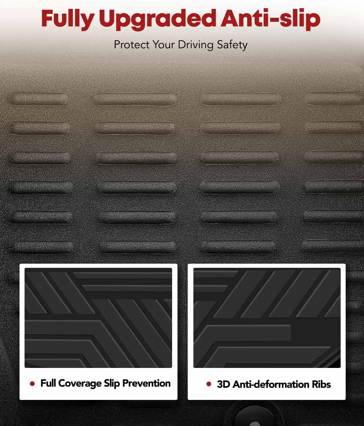 YHTAUTO Trunk Mat Compatible with Kia Sorento 2021-2025, TPE All Weather Car Mats Waterproof Anti-Slip Odorless Floor Liner, Sorento Accessories Cargo Liner