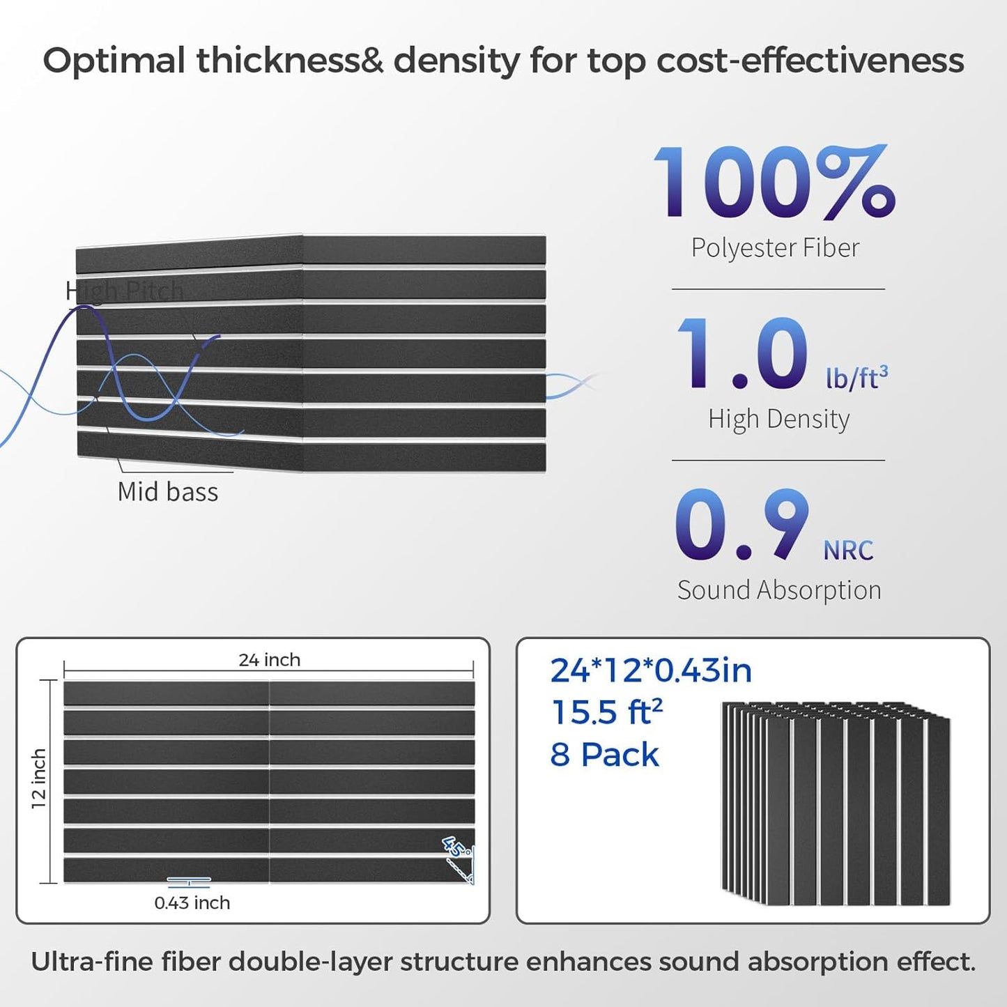 8 Pack 2-Layer Fold Soundproof Wall Panels, 24 x 12 x 0.43 in Large Sound Proof Foam Panels for Walls, 0.9lb/ft³ High Density, 3D Acoustic Panels,Artistic Noise Dampening Panels Black&White