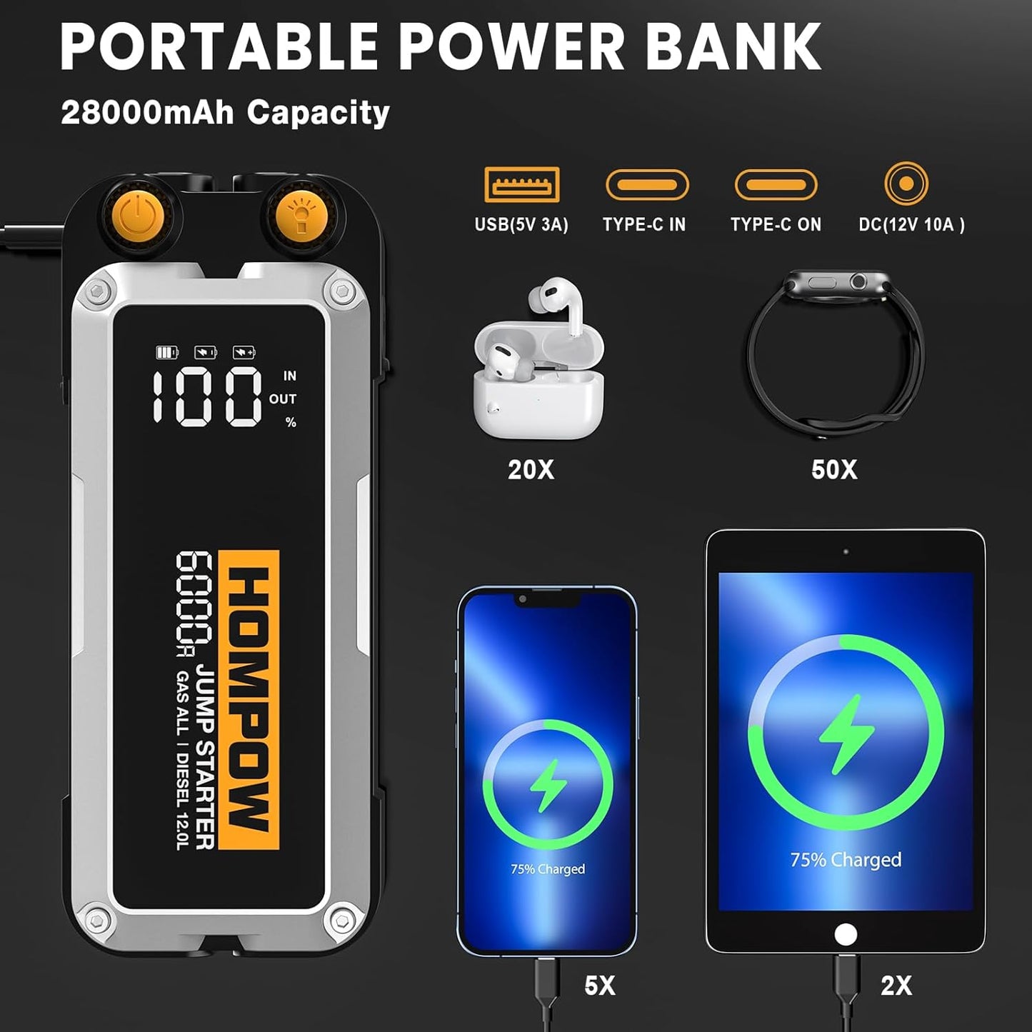 Jump Starter, 6000A Peak Portable 12V Car Battery Charger for All Gas and Up to 12L Diesel Engine, 28000mAh Jump Box with LED Light, USB, and LCD Screen