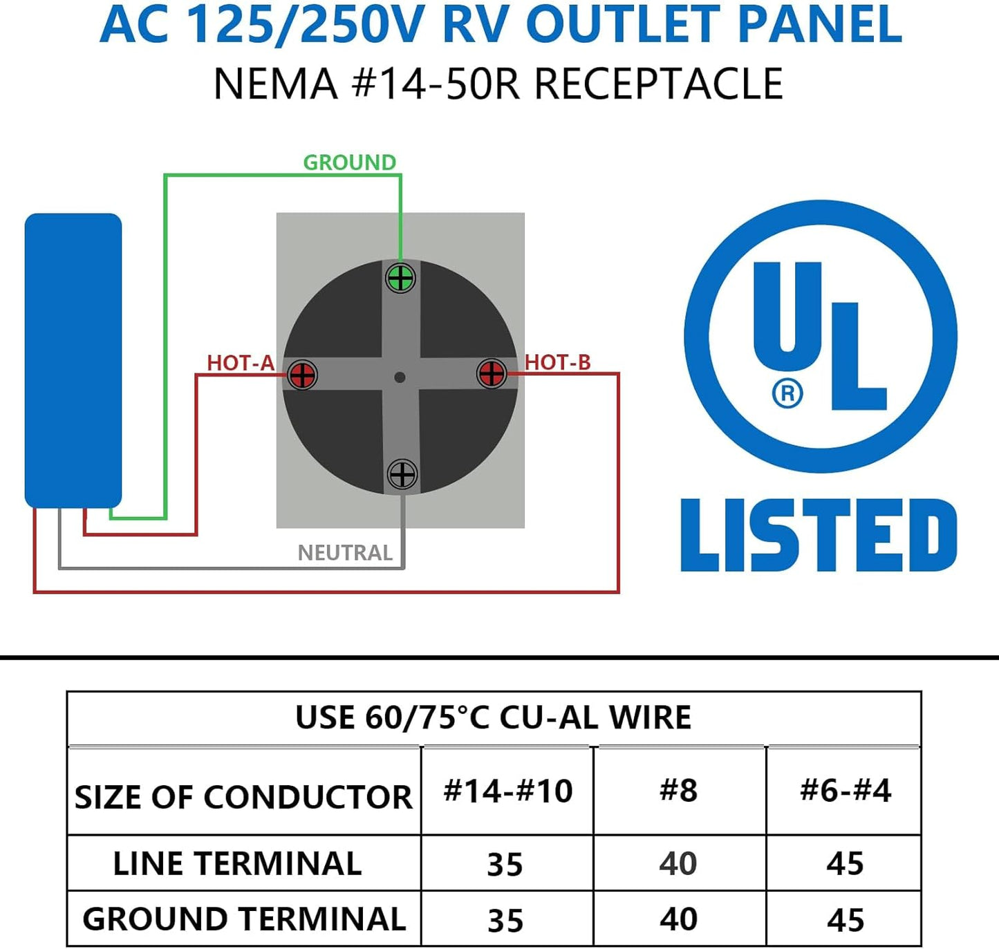 50 Amp RV Power Outlet Box, 125/250 Volt NEMA 14-50R Receptacle, Lockable Enclosed Outdoor Plug, Electrical Receptacle Panel, Weatherproof Temporary Hookup for RV Camper Car Travel Generator