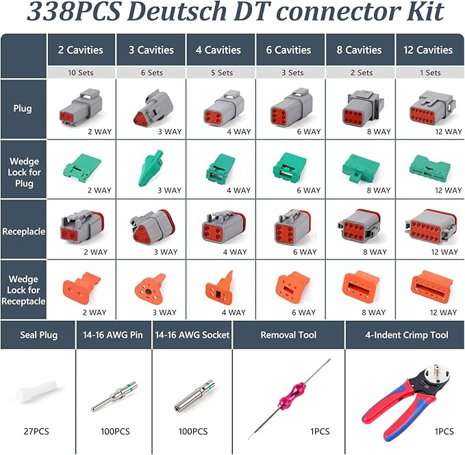 Newdeli 338 pcs Deustch Connector Kit 2 3 4 6 8 12 Pin Connectors with Deutsch Crimping Tool and DT Connector Removal Tool Size 16 Solid Terminal Contacts(14-20AWG)