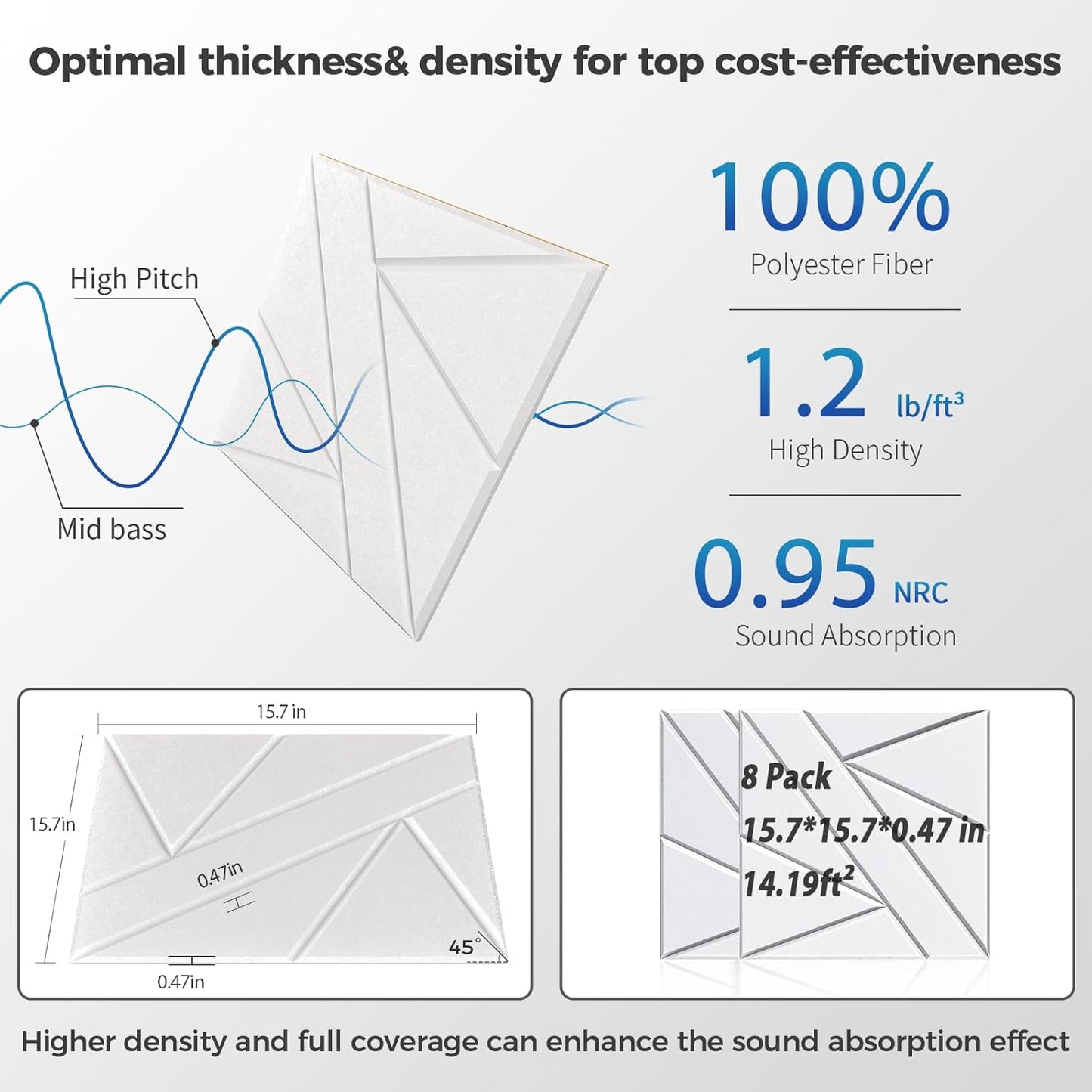 8 Pack Self-Adhesive Soundproof Wall Panels, 15.7 x 15.7 x 0.47 in Sound Proof Foam Panels for Walls, 1.2lb/ft³ High Density, Thicker 0.47in, Large Size Acoustic Panels, Sound Dampening Panels White