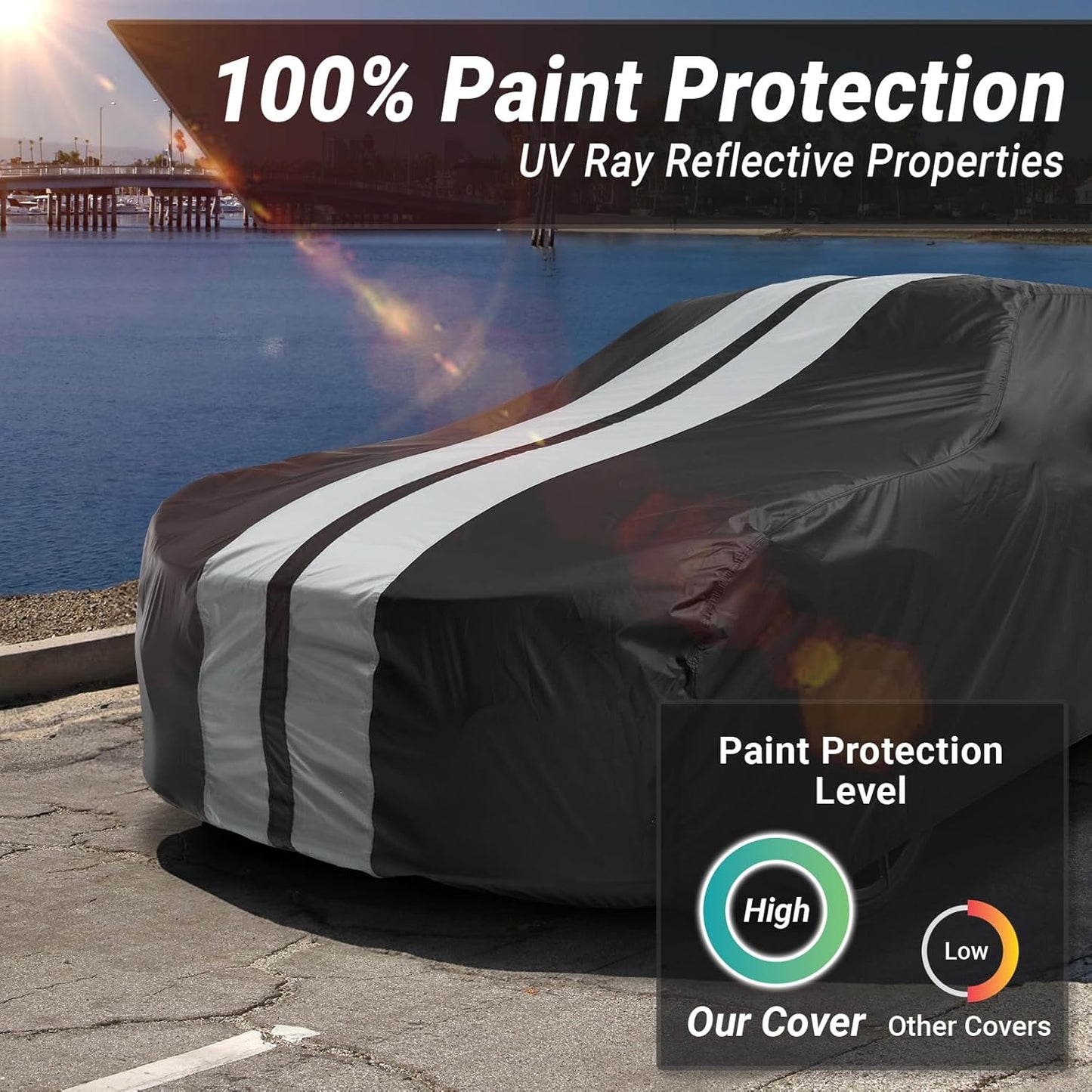 iCarCover Custom Car Cover for Buick Skyhawk (1975-1989) Waterproof All-Weather Rain Snow UV Sun Protector Full Exterior Indoor Outdoor Car Cover (Stripe - Black/Gray)