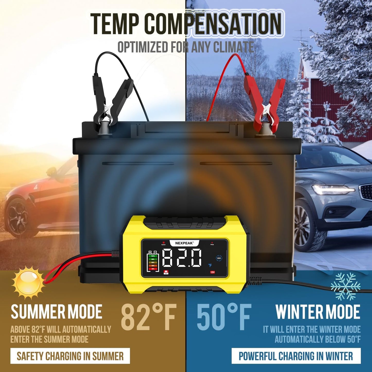 NEXPEAK NC215 15-Amp Battery Charger, Trickle Charger Car Battery Charger 12V 24V LiFePO4 Lead Acid Portable 9-Stage Smart Battery Maintainer w/Temp Compensation for Car Truck Lawn Mower Boat Marine