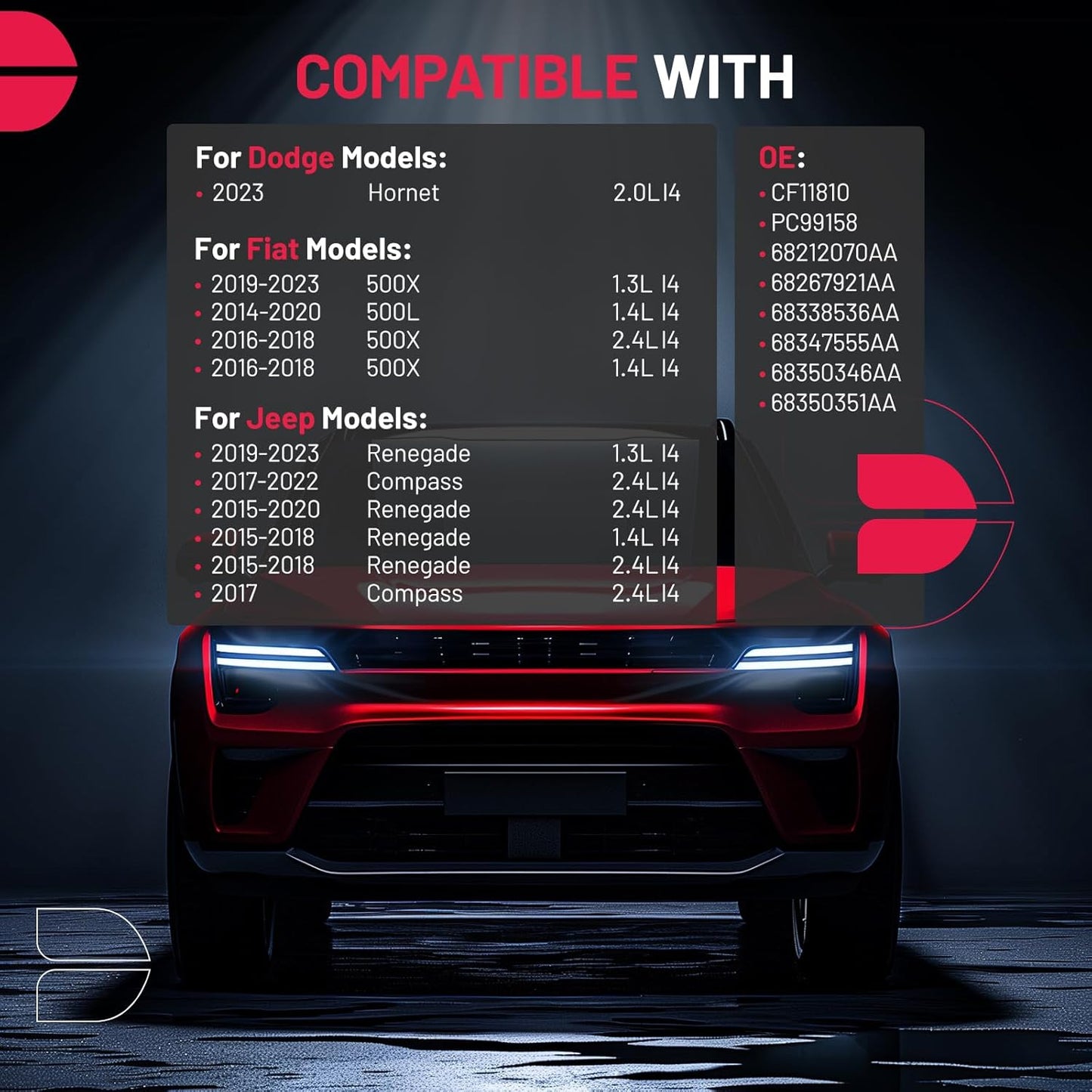 BDFHYK Cabin Air Filter with Activated Carbon Compatible with Dodge Hornet 2023, Compatible with Jeep Renegade 2015-2023, Compass 2017-2022, Replace# CF11810