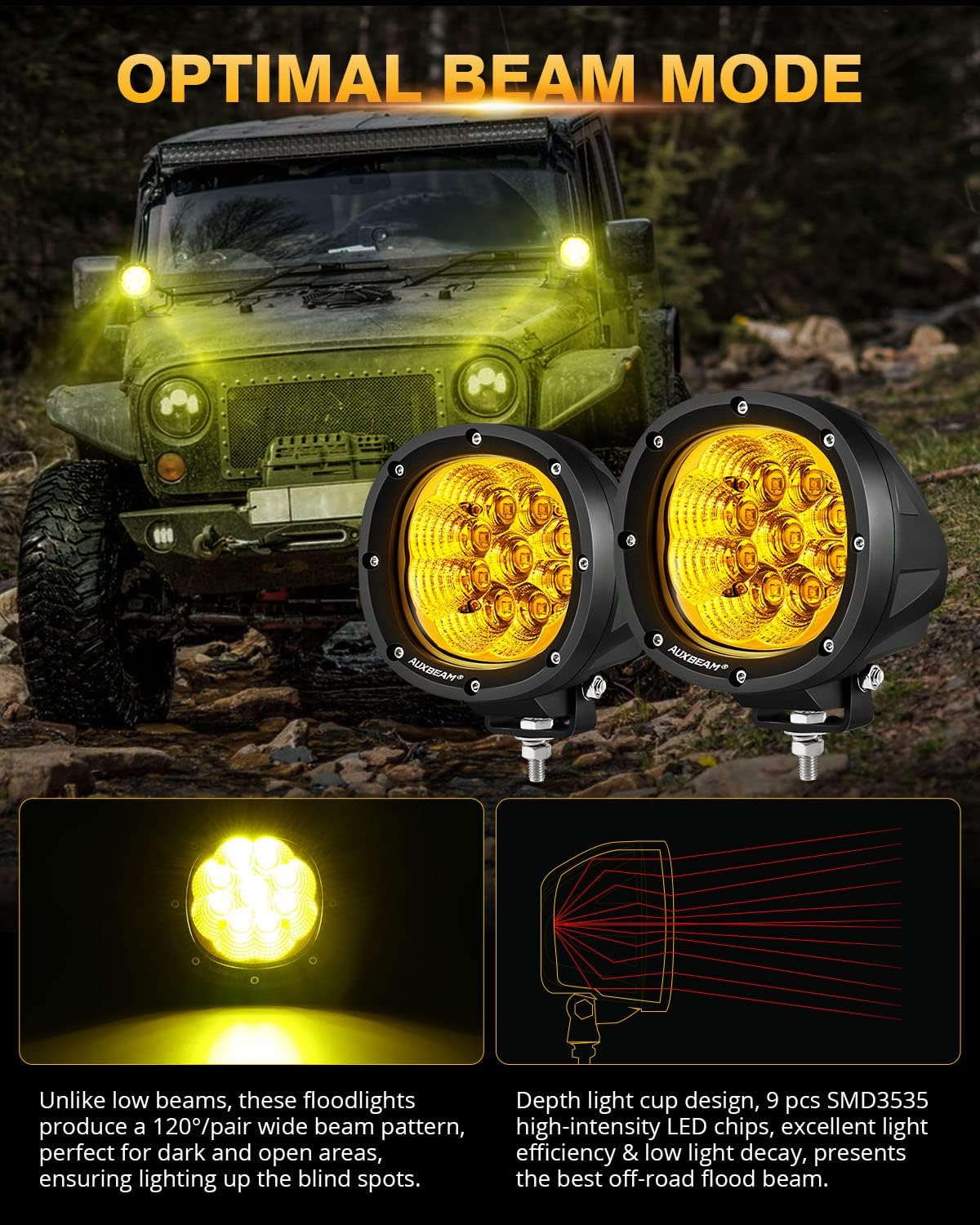 Auxbeam P4 Series Flood Beam Amber Round Light Pods, 4 Inch 90W Yellow Flood Light Bar Backup Reverse, LED Offroad Lights Automotive Work Lights Super Bright Fog Lamp, Pair