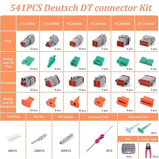 Deutsch Connectors Kit with Crimping Tool - 636PCS, 2/3/4/6/8/12 Pin DT Connectors, Removal Tool, Size 16 Solid Terminal Contacts, 14-18 AWG (Grey)