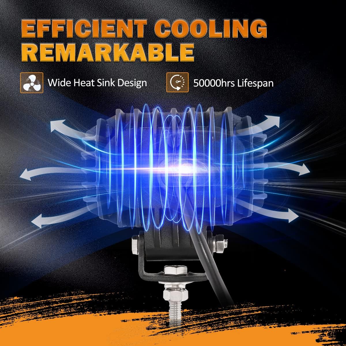 Auxbeam 4 Inch LED Pod, Square Pod Light with 5050 LED White Flood Beam Offroad Driving Fog Light with Wiring Harness for Jeep Wrangler Truck Pickup SUV ATV UTV (2 Pcs)