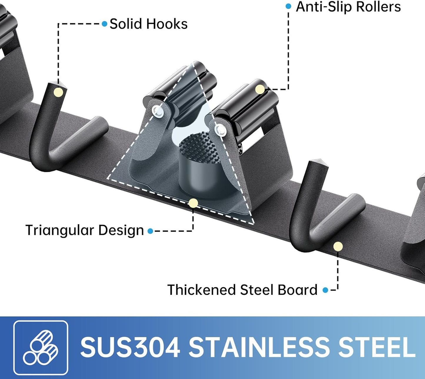 ZONGOOL 2 Pack Mop Broom Holder Wall Mount, Broom Organizer Storage Tool Racks Stainless Steel Self Adhesive Heavy Duty Hooks for Home Kitchen Garden (3 Racks with 4 Hooks, Black)