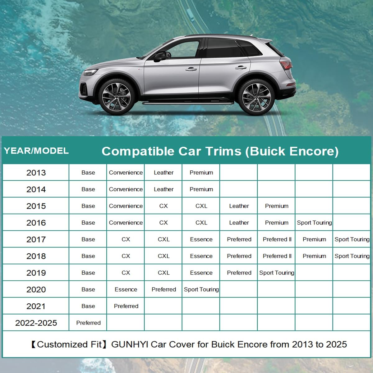 Premium Car Cover Custom Fit Buick Encore (2012-2025), 16 Layers Heavy Duty Car Cover Waterproof All Weather with Zipper Door for Sun Rain Snow Dust Uv Protection