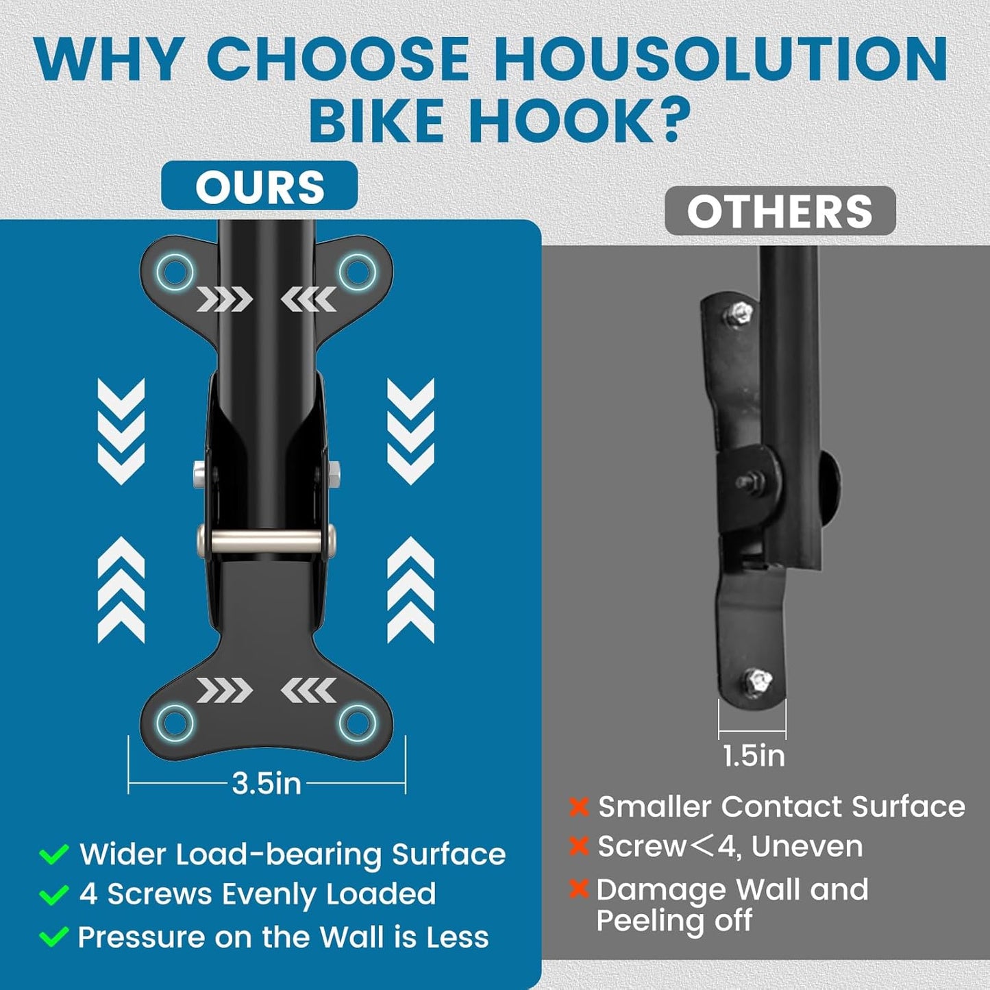 Bike Wall Mount - [4 Pack] EVA Foam Padded up to 48.5 lbs, Carbon Steel, Valve Mechanism, Heavy-Duty Adjustable Bike Wall Hanger for Road, Mountain and Hybrid Bikes, Garage & Apartment