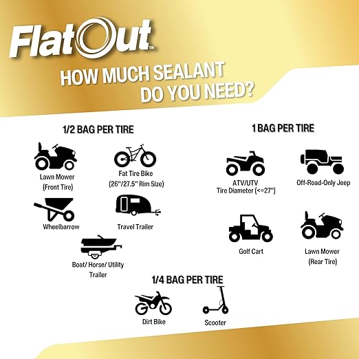 FlatOut Multi-Purpose Tire Sealant - Prevents and Repairs Flat Tires, Seals Leaks, Contains Kevlar, 32-Ounce Bag, 4-Pack
