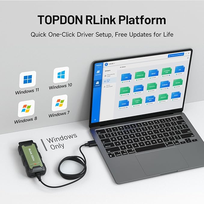 TOPDON RLink J2534 OEM Reprogramming and Diagnostic Tool, Enhanced J2534 VCI, J2534 Pass-Thru for J2534/D-PDU/CAN-FD/DoIP, Supports 17+ Vehicle Brands, No OE Software Provided